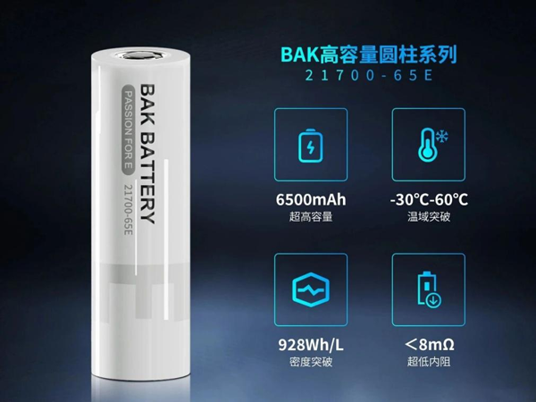 圖/比克電池
