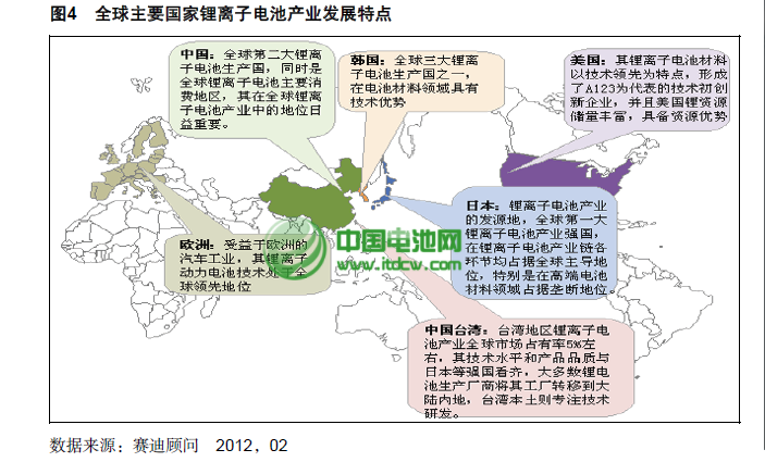 瞄準國內(nèi)巨大潛力 超20家日韓鋰電企業(yè)在華布局