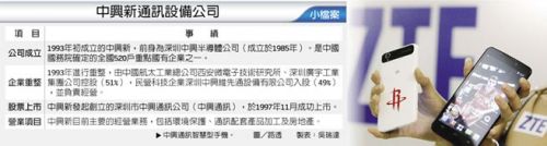 中興通訊智慧型手機。 圖／路透 制表：吳瑞達