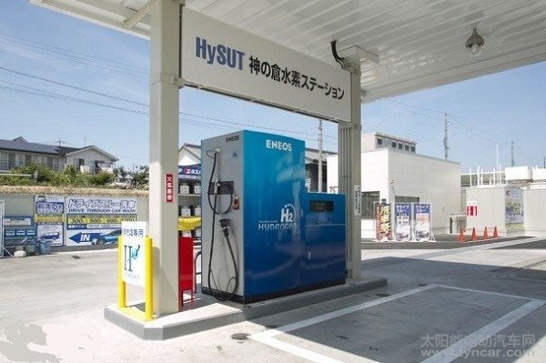 氫燃料電池Plug能源走勢(shì)跌宕 諸多難題仍待解