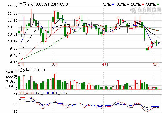 中國(guó)寶安石墨烯薄膜專(zhuān)利獲批 助力石墨烯電池產(chǎn)業(yè)化