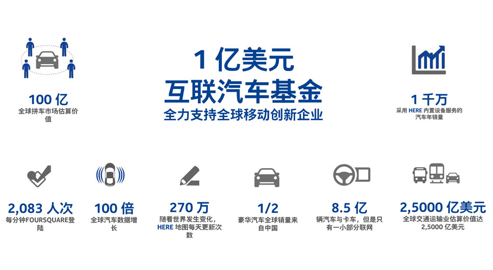 規模7億美元的NGP基金能否重拾諾基亞？