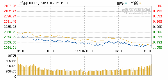 四公司周三掛牌新三板 比亞迪供應商現身其中
