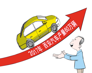 西安加快汽車產(chǎn)業(yè)發(fā)展 2017年汽車產(chǎn)量將達80萬輛