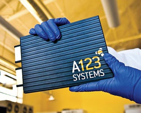 萬向集團在美打造電動汽車產業鏈 A123將2016年盈利