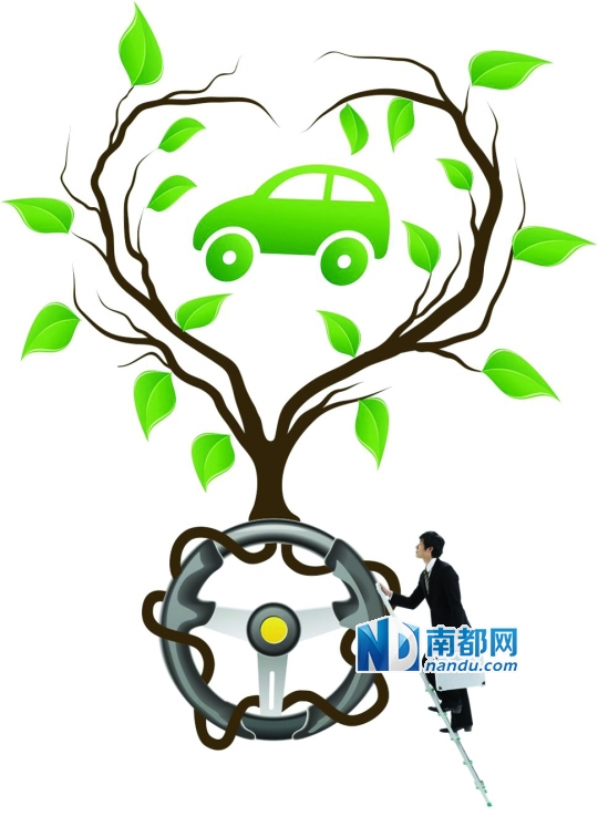 滿足五大條件 免征購置稅純電動車市場拉動幾何？