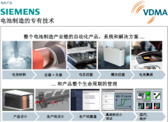 西門子(中國)有限公司確認出席第二屆鋰電“達沃斯”