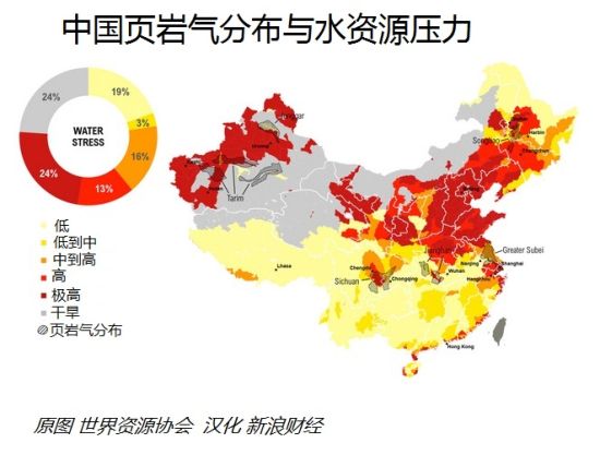 中國版“頁巖氣革命”最大障礙:水資源缺乏 中國版“頁巖氣革命”最大障礙:水資源缺乏