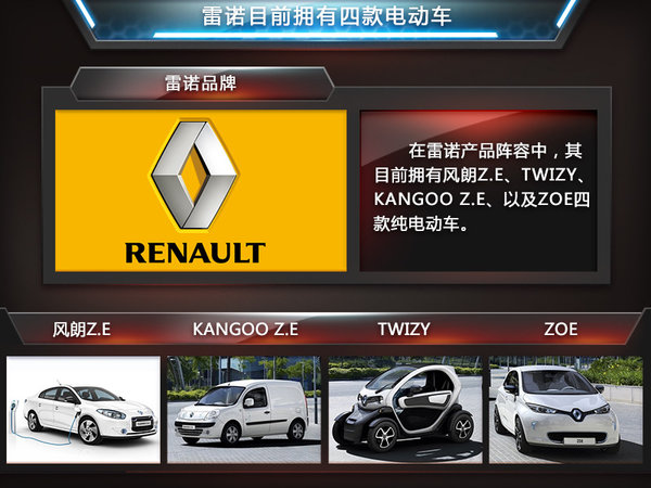 雷諾主導(dǎo)“電動”F1賽事  為奧迪供應(yīng)車輛