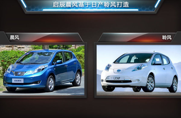 啟辰電動車目標5萬輛 東風日產或導入混動