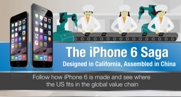 一目了然!蘋果iPhone 6零件來源、供應商明細圖 一目了然!蘋果iPhone 6零件來源、供應商明細圖