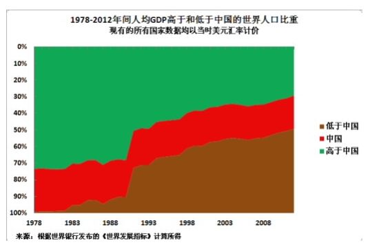 圖片一 圖片一