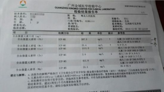 鐵龍1歲的小孩，血鉛達到中度中毒標準