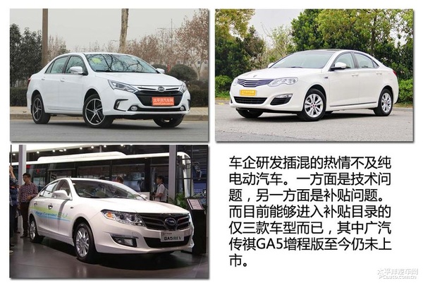 新能源時(shí)代（1） 新能源汽車分類篇