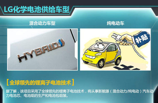 五家國(guó)內(nèi)車企牽手LG 將開展電動(dòng)車研發(fā)