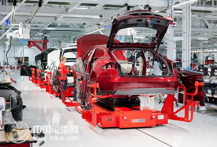巨頭齊聚 政策扶植 電動汽車產業鏈或掀炒作熱浪 巨頭齊聚 政策扶植 電動汽車產業鏈或掀炒作熱浪