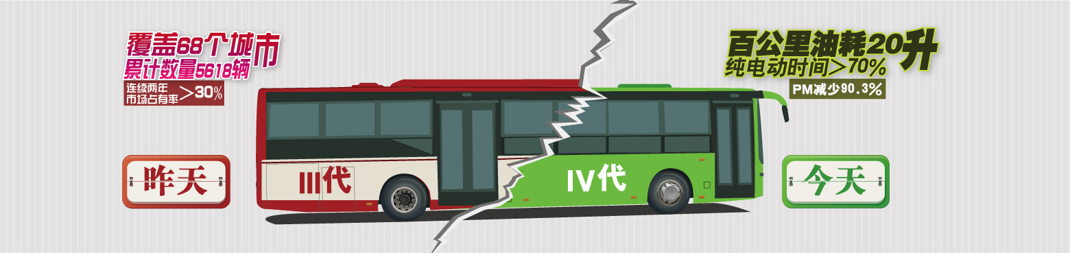 天津市松正電動汽車技術(shù)股份有限公司