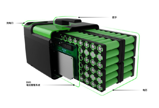 動力電池：電動車用鋰電池比鉛酸電池好？