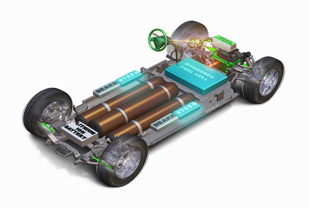 楊裕生：電動汽車發展要量電池“力”而行