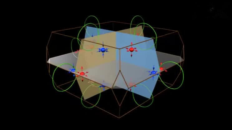 中國科學家發現外爾費米子 可用于手機電池