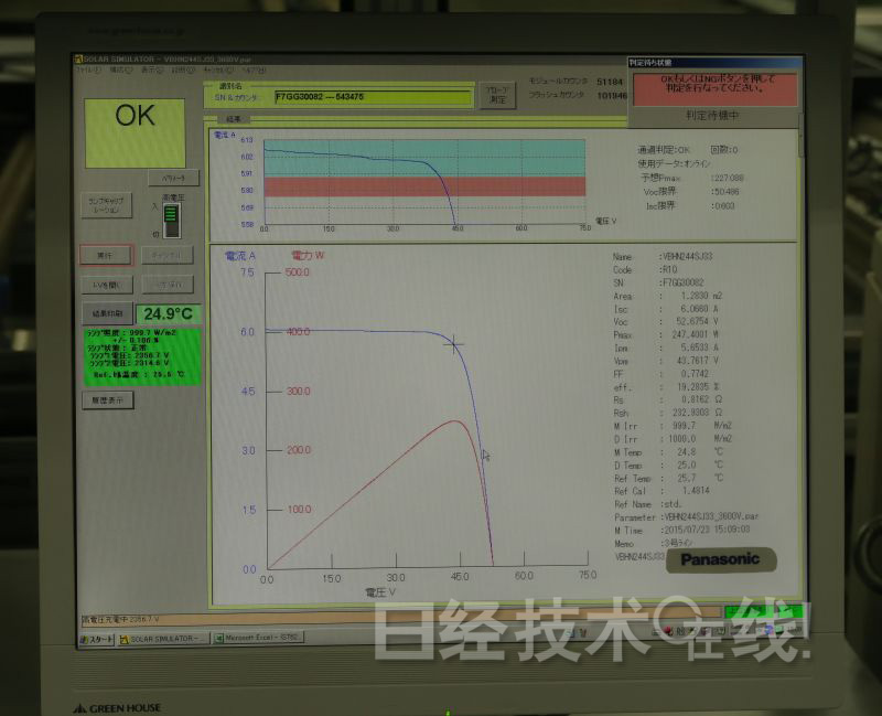 處處確保品質(zhì)：松下光伏電池模塊工廠長什么樣？