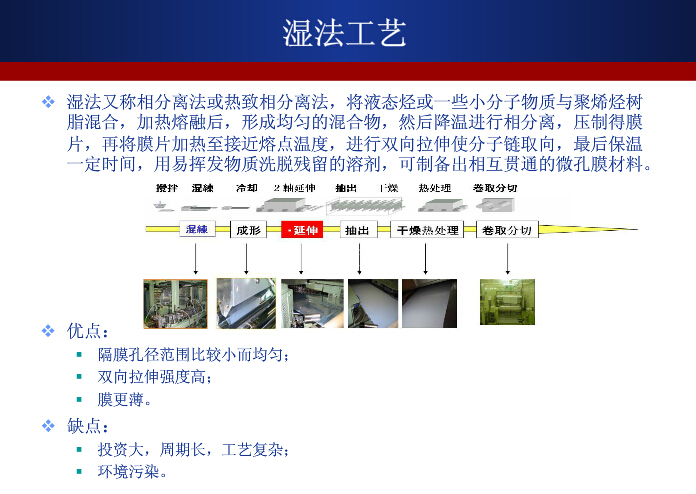 濕法技術(shù)將成鋰離子電池隔膜產(chǎn)業(yè)未來競爭焦點(diǎn)