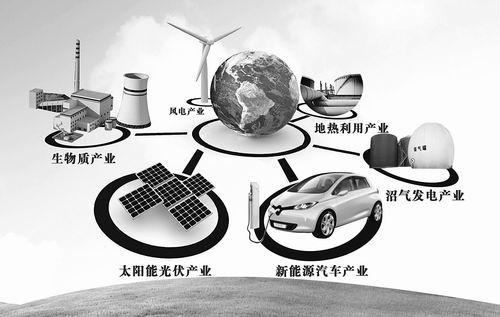 儲(chǔ)能行業(yè)戰(zhàn)略地位凸顯的背后  將呈現(xiàn)爆發(fā)式增長態(tài)勢(shì)