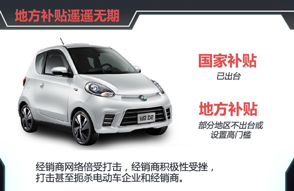李安定：別讓歪嘴和尚扼殺了電動車的發(fā)展