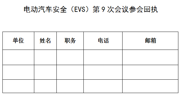中國(guó)將主辦第9次電動(dòng)汽車安全(EVS)工作組會(huì)議 中國(guó)將主辦第9次電動(dòng)汽車安全(EVS)工作組會(huì)議