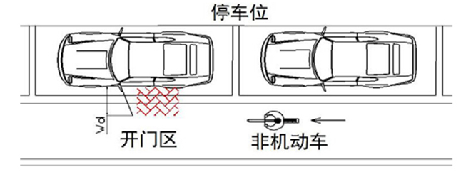 八成以上非機(jī)動車交通事故主角是電動自行車 八成以上非機(jī)動車交通事故主角是電動自行車