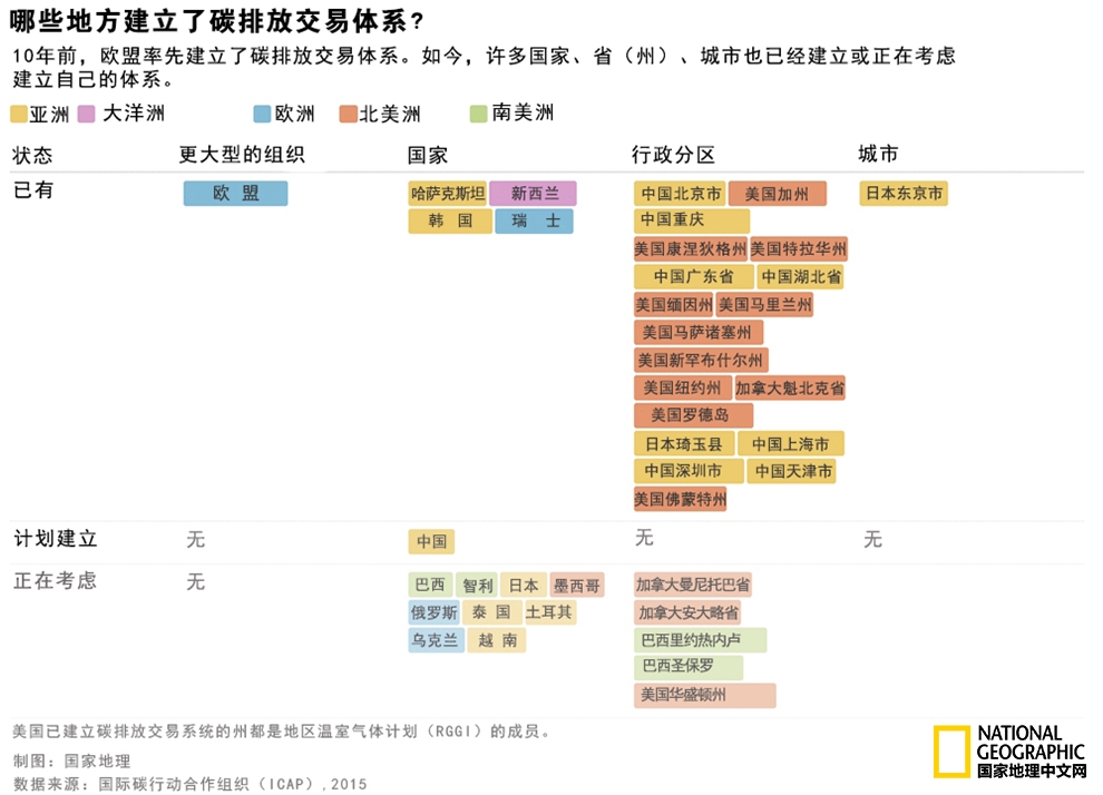中美氣候變化聯(lián)合聲明為何如此重要？