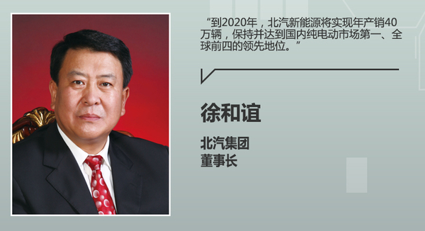北汽新能源布局4家工廠 沖擊40萬(wàn)輛目標(biāo) 北汽新能源布局4家工廠 沖擊40萬(wàn)輛目標(biāo)
