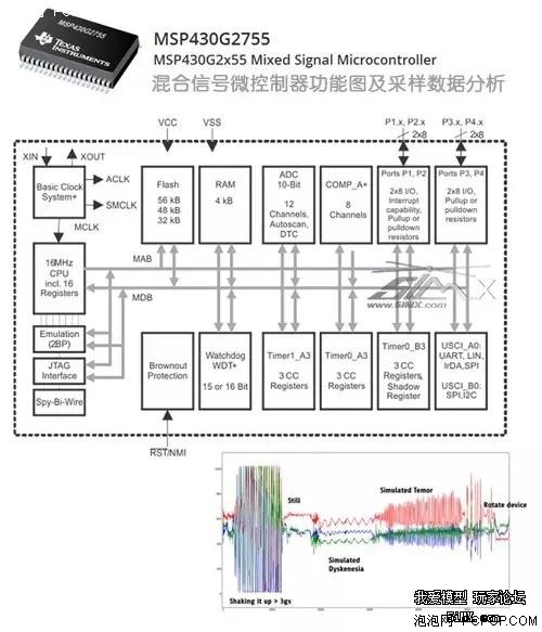 解析無人機(jī)用動力鋰電池智能化發(fā)展的喜與悲