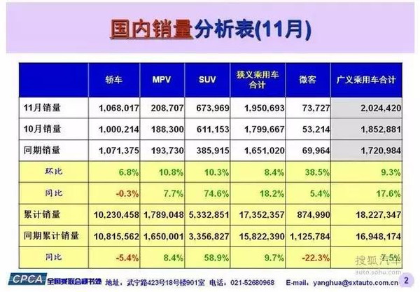 新一輪汽車下鄉政策或啟動 新能源將成為受益者？