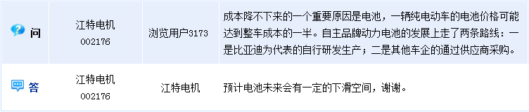 江特電機(jī)：電動(dòng)車(chē)電池價(jià)格有下滑空間