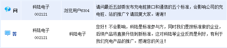 科陸電子：充電樁新國標有利產品推廣
