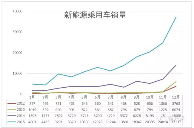 http://mp.weixin.qq.com/s?__biz=MzAxMDMxOTA4Ng==&mid=402773372&idx=1&sn=fcc4640e3804900b9f8fbd4f195b9fb9&scene=23&srcid=0111YBihq7TPgremyyed1ZO6#rd http://mp.weixin.qq.com/s?__biz=MzAxMDMxOTA4Ng==&mid=402773372&idx=1&sn=fcc4640e3804900b9f8fbd4f195b9fb9&scene=23&srcid=0111YBihq7TPgremyyed1ZO6#rd