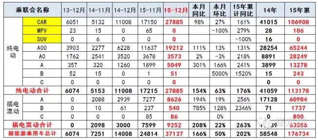 http://mp.weixin.qq.com/s?__biz=MzAxMDMxOTA4Ng==&mid=402773372&idx=1&sn=fcc4640e3804900b9f8fbd4f195b9fb9&scene=23&srcid=0111YBihq7TPgremyyed1ZO6#rd http://mp.weixin.qq.com/s?__biz=MzAxMDMxOTA4Ng==&mid=402773372&idx=1&sn=fcc4640e3804900b9f8fbd4f195b9fb9&scene=23&srcid=0111YBihq7TPgremyyed1ZO6#rd