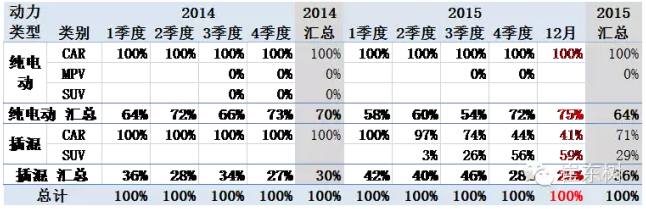 http://mp.weixin.qq.com/s?__biz=MzAxMDMxOTA4Ng==&mid=402773372&idx=1&sn=fcc4640e3804900b9f8fbd4f195b9fb9&scene=23&srcid=0111YBihq7TPgremyyed1ZO6#rd http://mp.weixin.qq.com/s?__biz=MzAxMDMxOTA4Ng==&mid=402773372&idx=1&sn=fcc4640e3804900b9f8fbd4f195b9fb9&scene=23&srcid=0111YBihq7TPgremyyed1ZO6#rd
