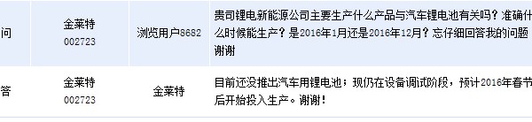 金萊特：鋰電池項目春節(jié)后開始投入生產(chǎn)