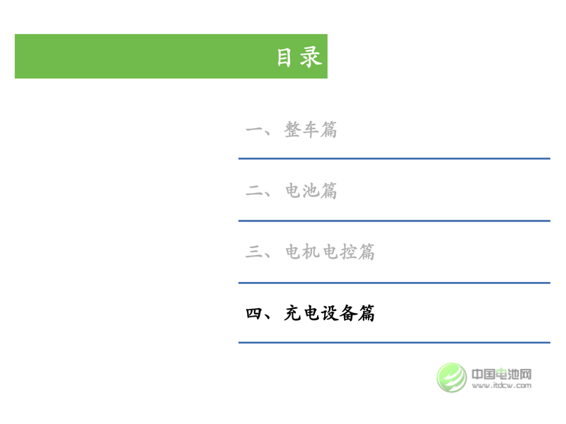 中國(guó)新能源汽車市場(chǎng)研究