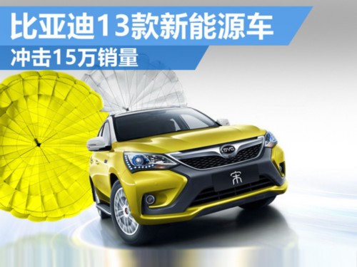 比亞迪布局13款新能源車(chē) 沖擊15萬(wàn)銷(xiāo)量 