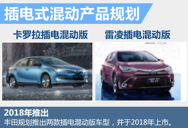 豐田在華5大戰(zhàn)略 推多款小型及新能源車 豐田在華5大戰(zhàn)略 推多款小型及新能源車