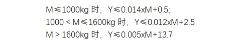 新補貼方案曝光：噸百公里電耗要求改為分段百公里耗電量