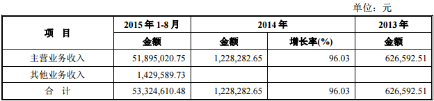 歐鵬巴赫 歐鵬巴赫