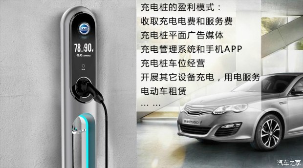 電動車充電樁為何難普及到三四線城市？