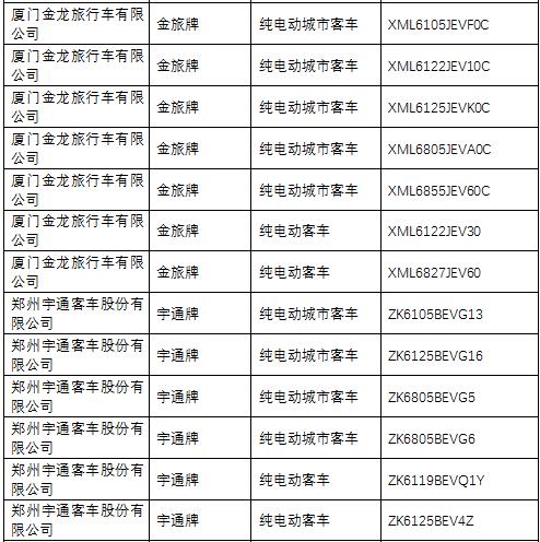 純電動客車