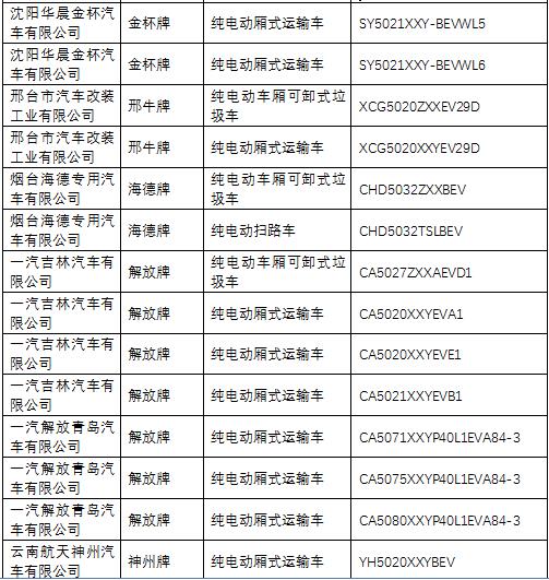 新能源專用車 新能源專用車