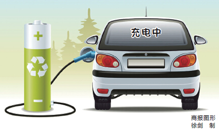重慶將建11萬個充電樁 滿足10萬輛車需求 重慶將建11萬個充電樁 滿足10萬輛車需求