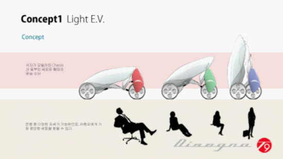 韓國正在開發可折疊電動汽車 支持站著駕駛 韓國正在開發可折疊電動汽車 支持站著駕駛